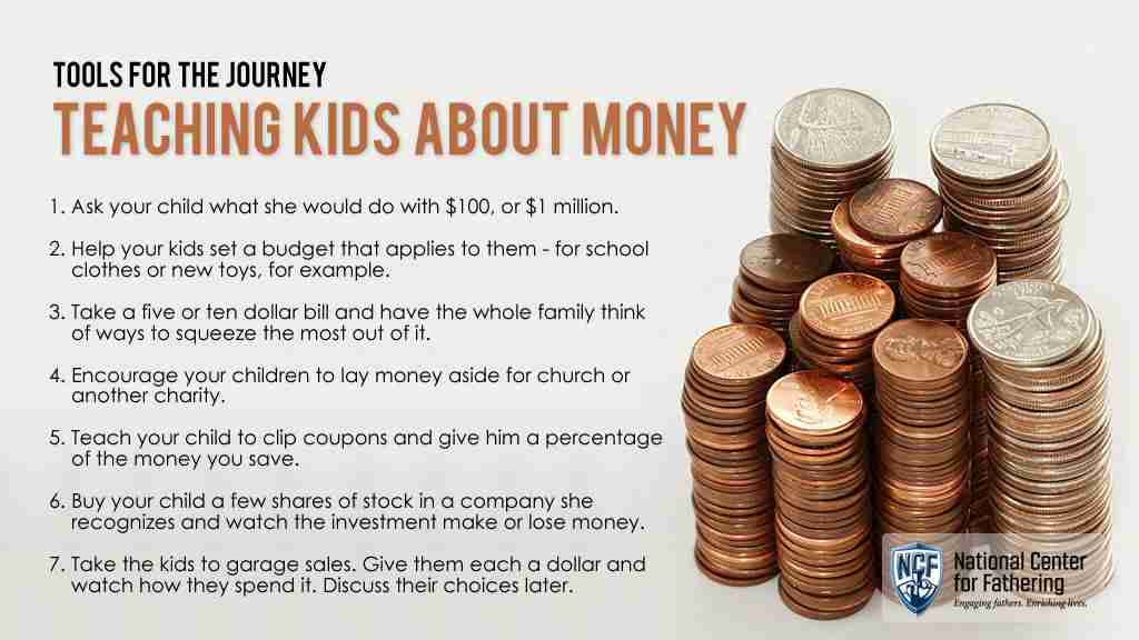 7 ways to teach kids about money