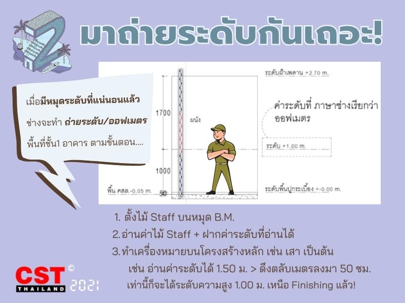 การถ่ายระดับในงานสำรวจB.M._condo-and-building-house-everyone-should-know_CST_Instruments_Thailand