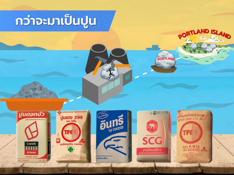 กว่าจะมาเป็นปูน