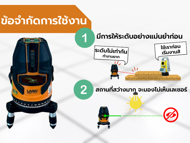 ข้อจำกัดขอมันล่ะ?