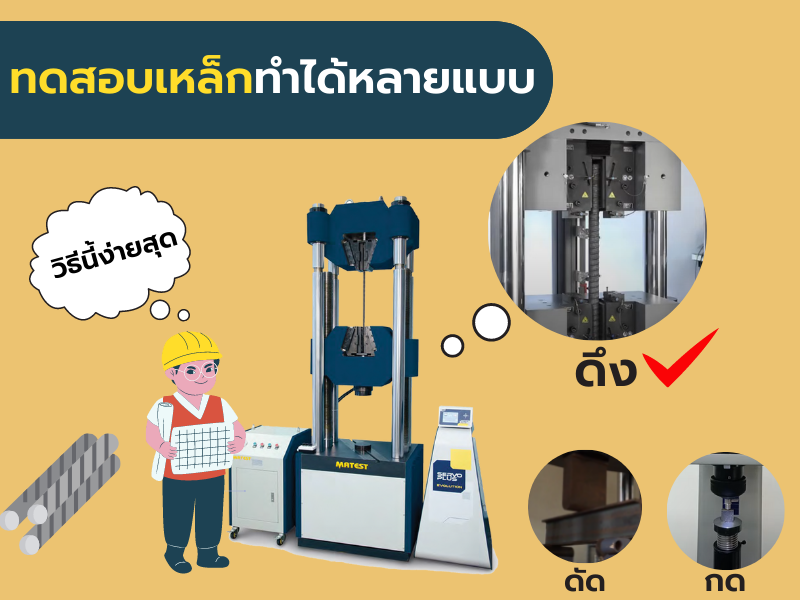 อะไรคือการทดสอบเหล็ก