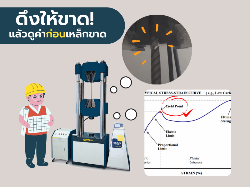 เหล็กเส้นดี ไม่ตีก็ดังเพราะเราจะดึงให้ขาด