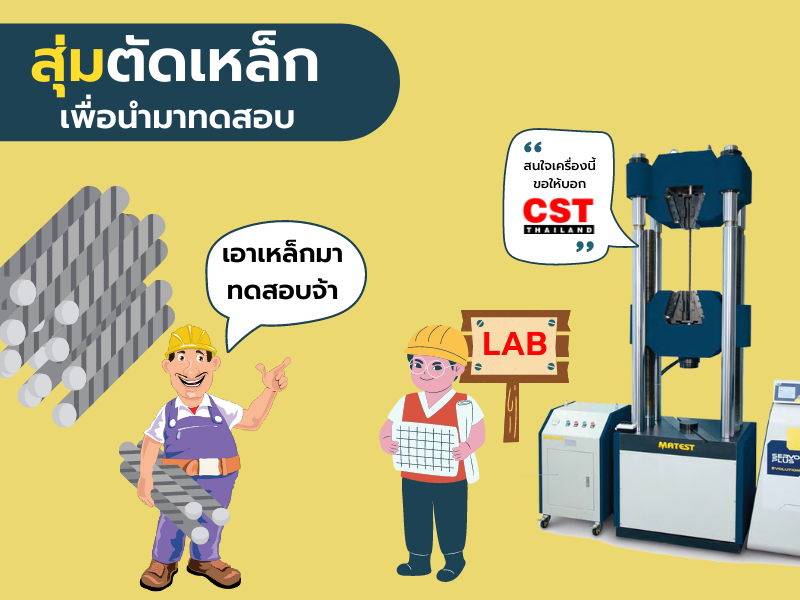 แล้วเอาตัวอย่างที่ไหนมาทดสอบกัน