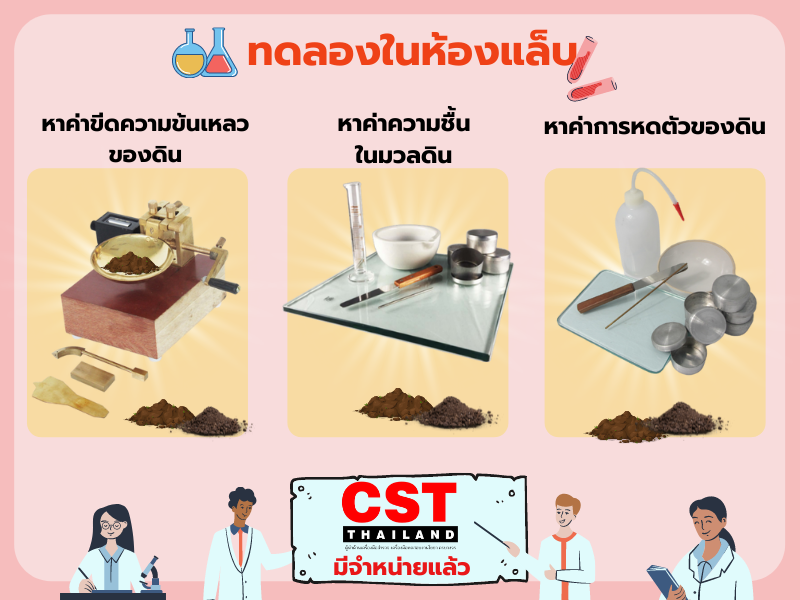 ทดลองในห้องแล็บ!