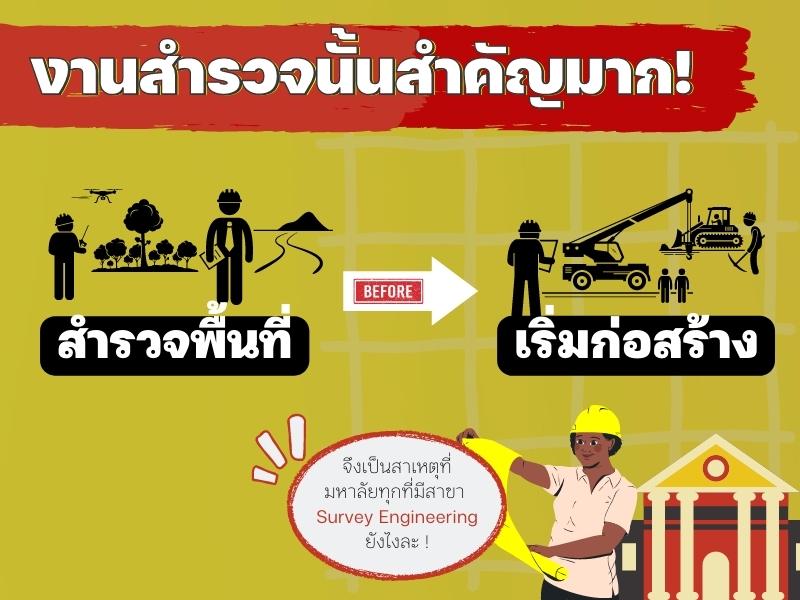 งานสำรวจนั้นสำคัญไฉน