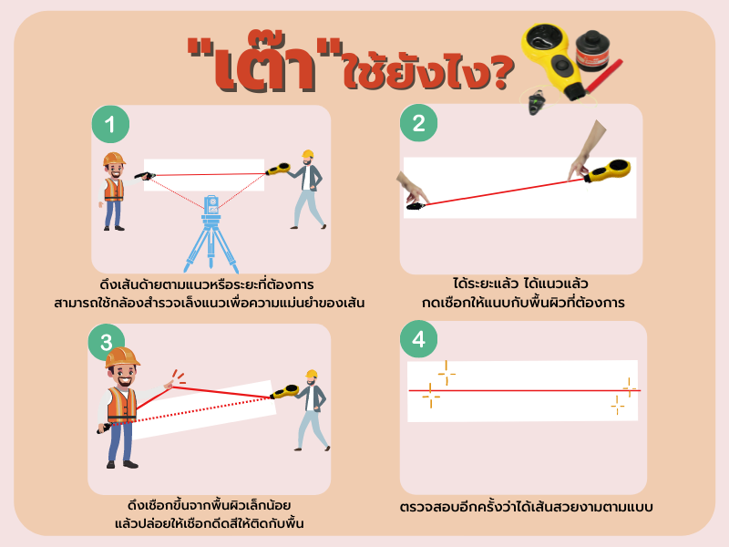 เต๊านั้นไซร้ ใช้ยังไงกัน?