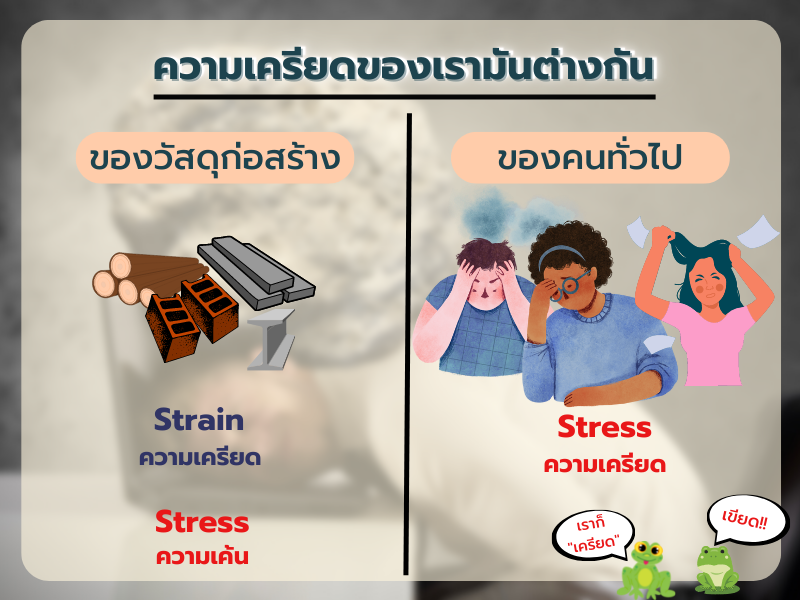 ความเครียดของเรามันไม่เหมือนกัน