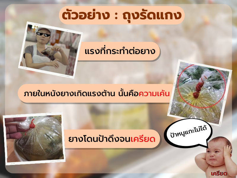 ตัวอย่างแบบง่าย ๆ