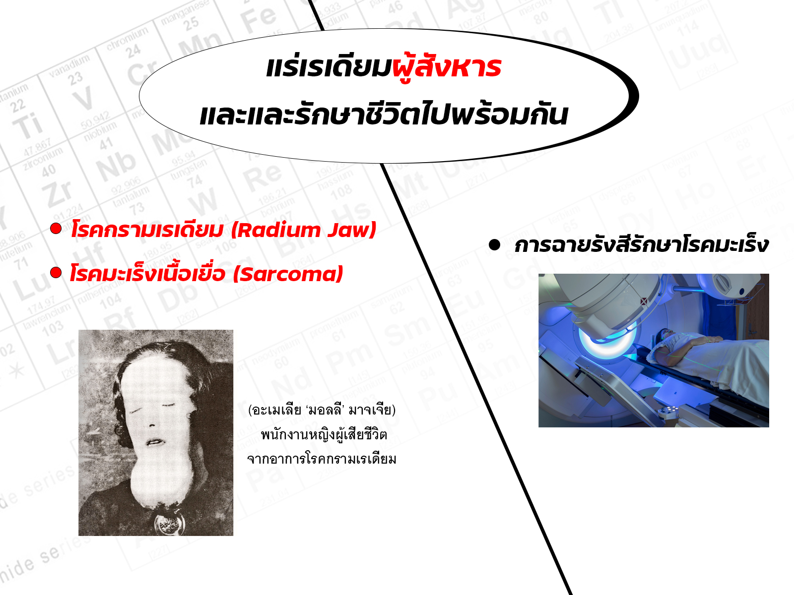 ผลกระทบของธาตุเรเดียม
