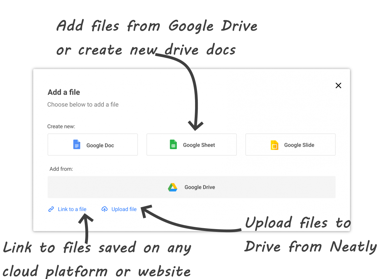 Neatly-upload-options