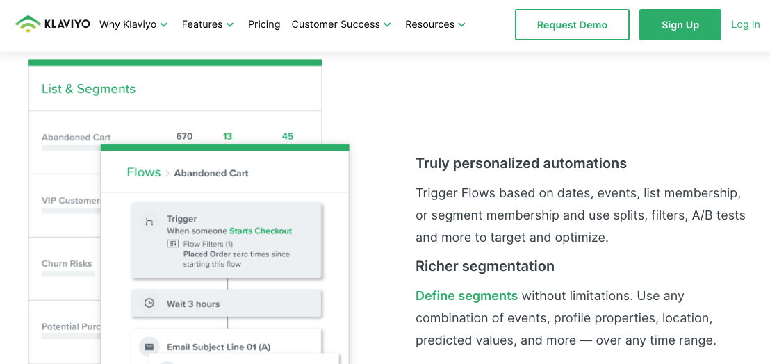 BigCommerce apps: Klaviyo