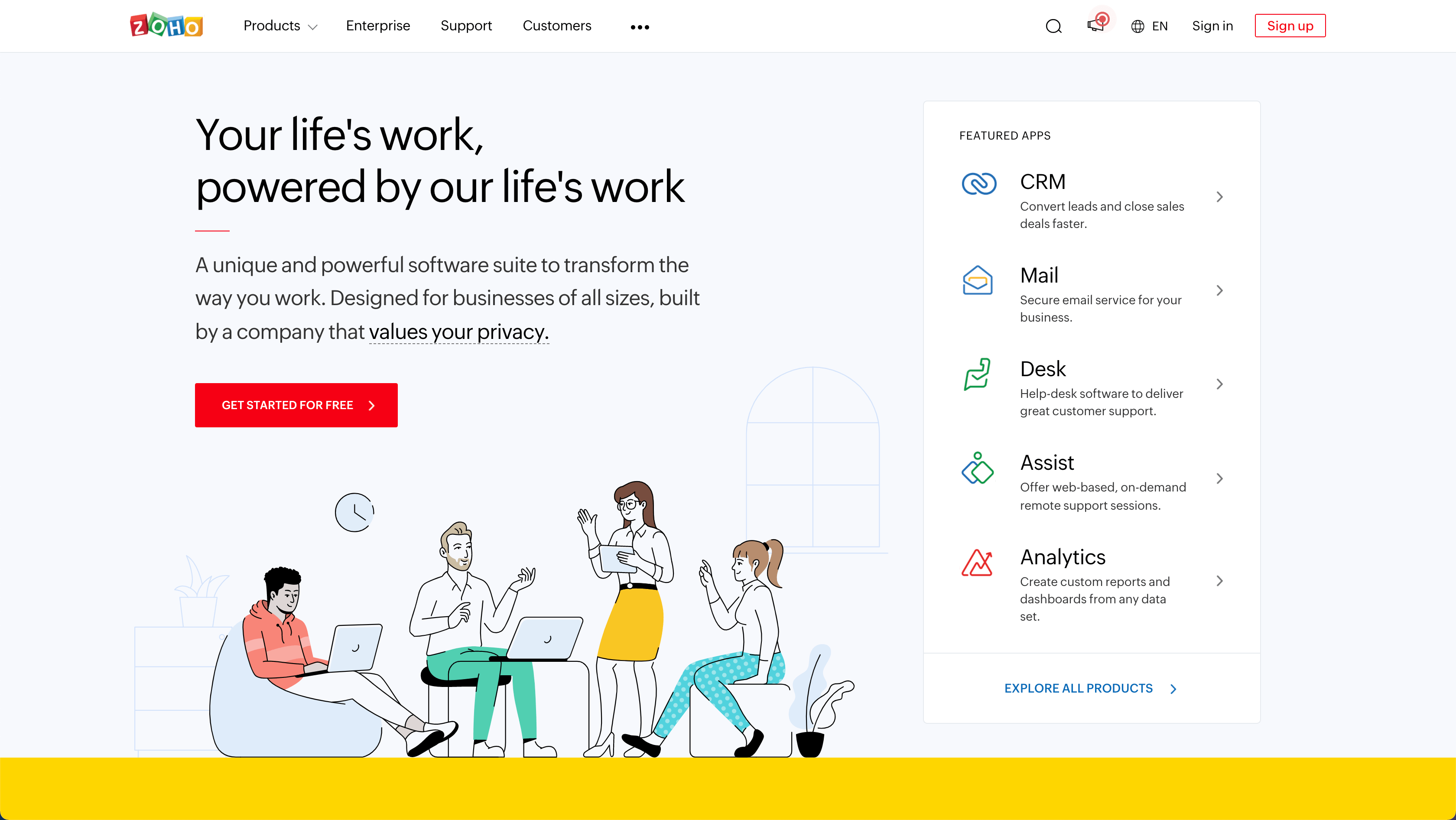intercom vs zoho
