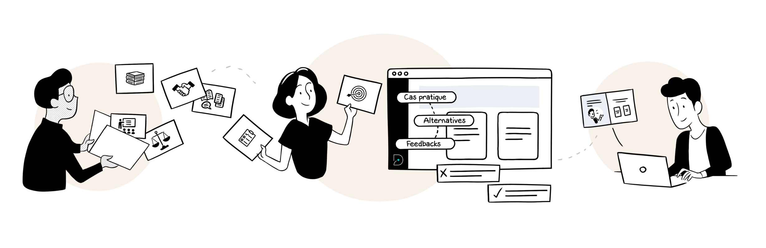 Didask : un outil de création simple et rapide pour les cours e-learning Digital Learning