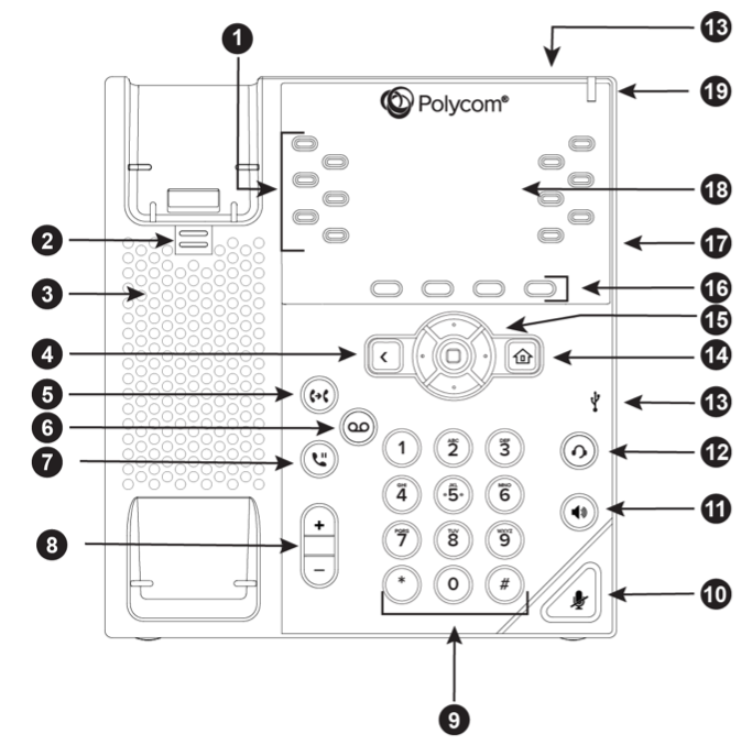 Polycom VVX 450 Layout Diagram