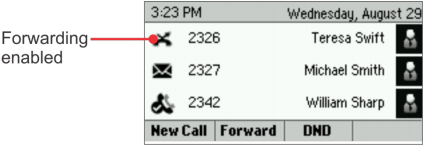 Forwarding enabled