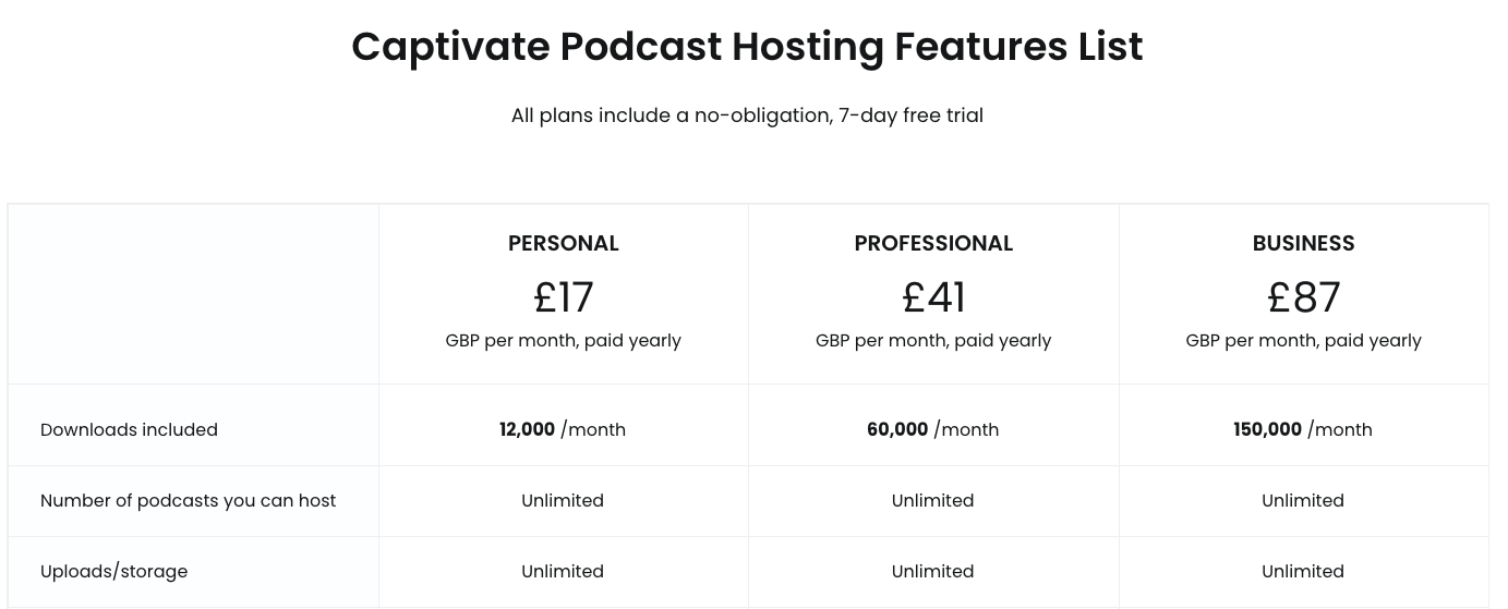 Captivate host pricing overview
