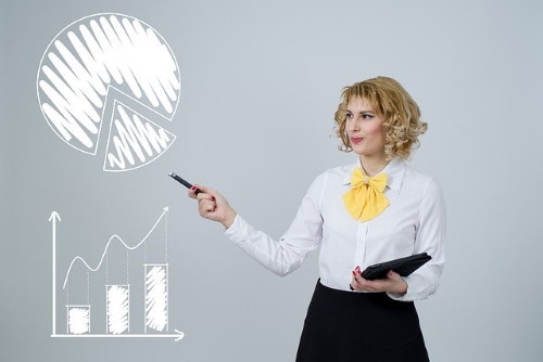 Investir en ETF explications : femme professeur explique les graphiques