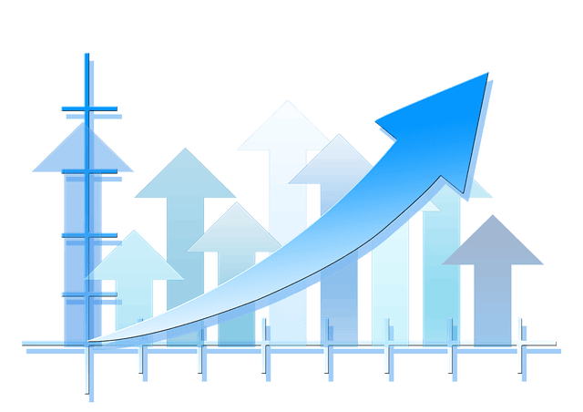 La croissance des prix d'une action