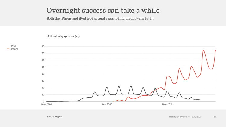 AI eats the world 1.4.081.png