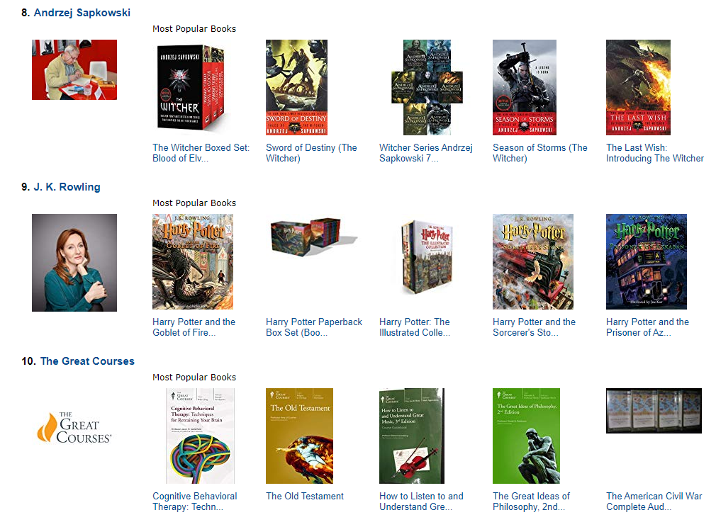 Andrzej Sapkowski as a top author on Amazon