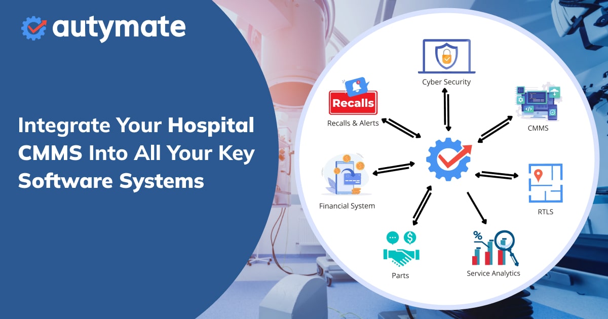 Healthcare Device Management
