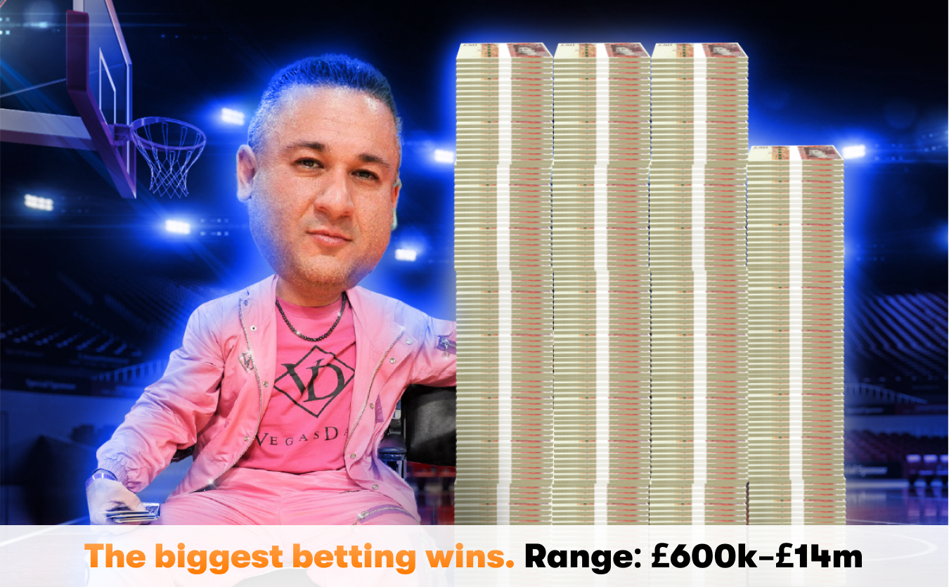Betting wins range 600k to 14million