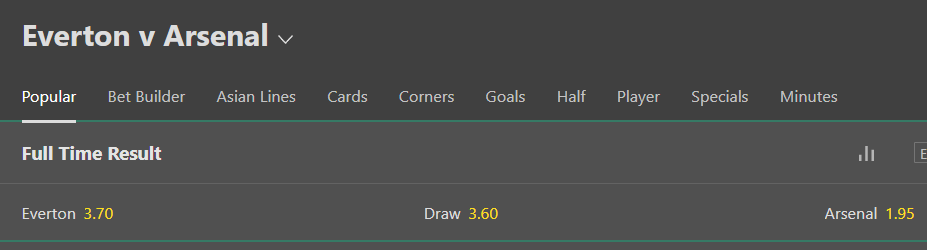 football match odds example