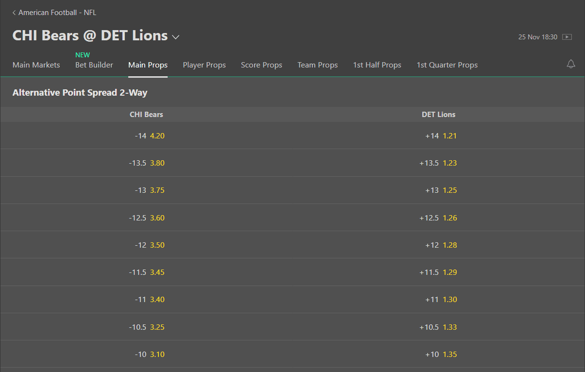 teaser odds example