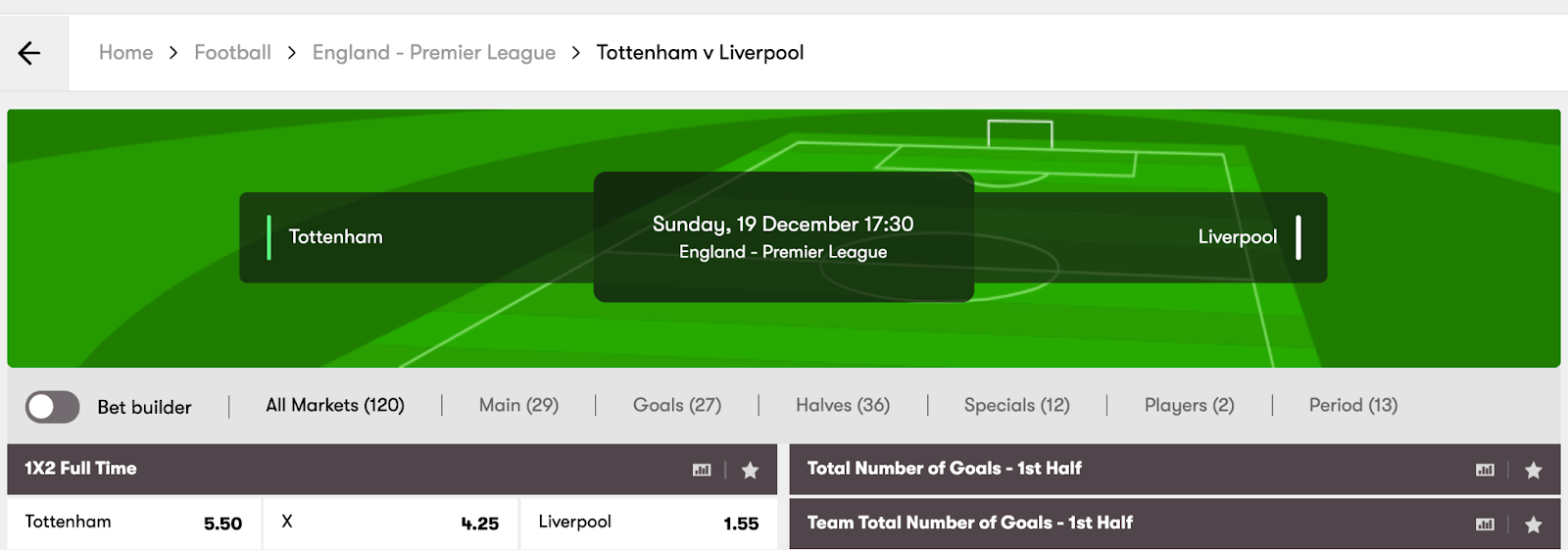 moneyline football odds example