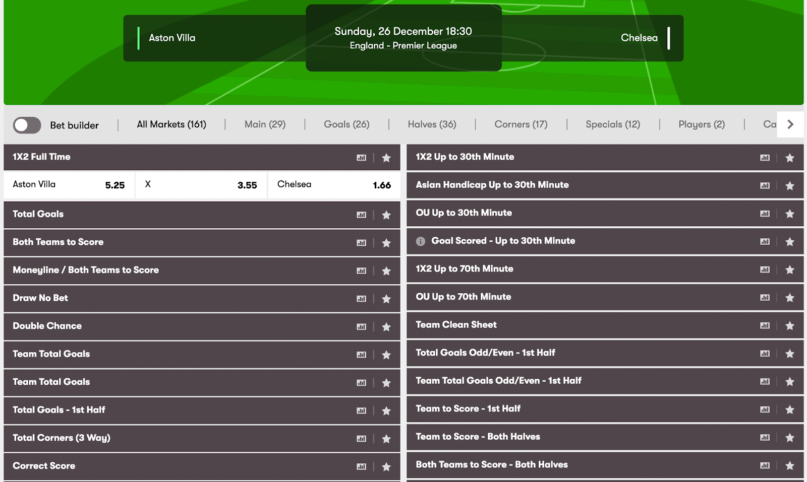 football match odds example