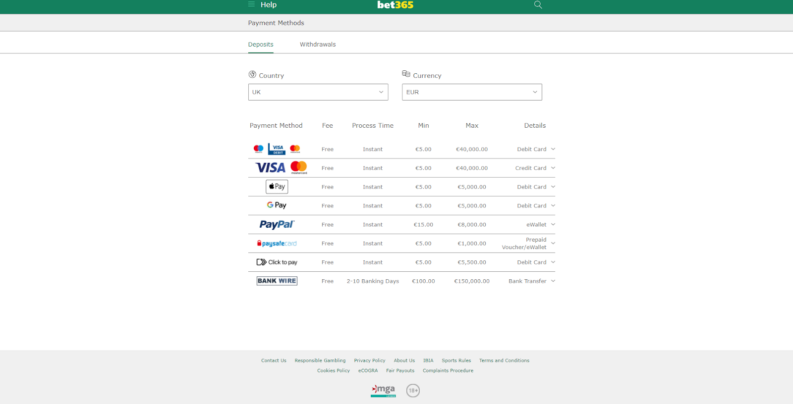 bet365 deposit options