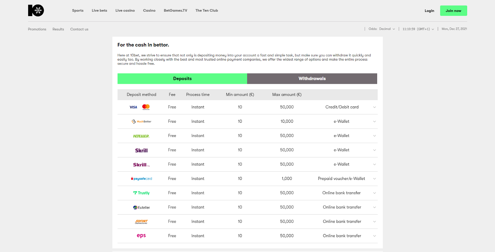 10Bet payment methods