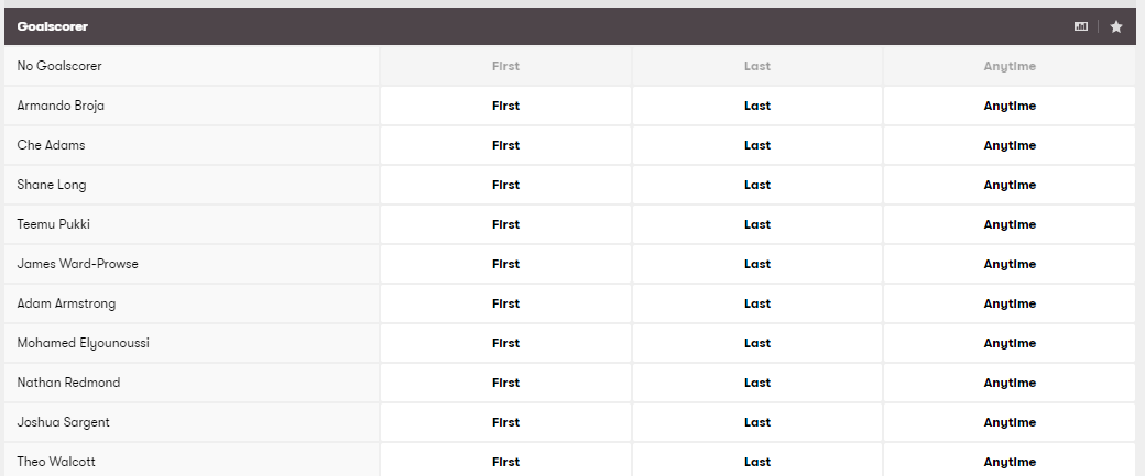 football first goalscorer bet example