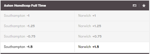 football asian handicap betting example