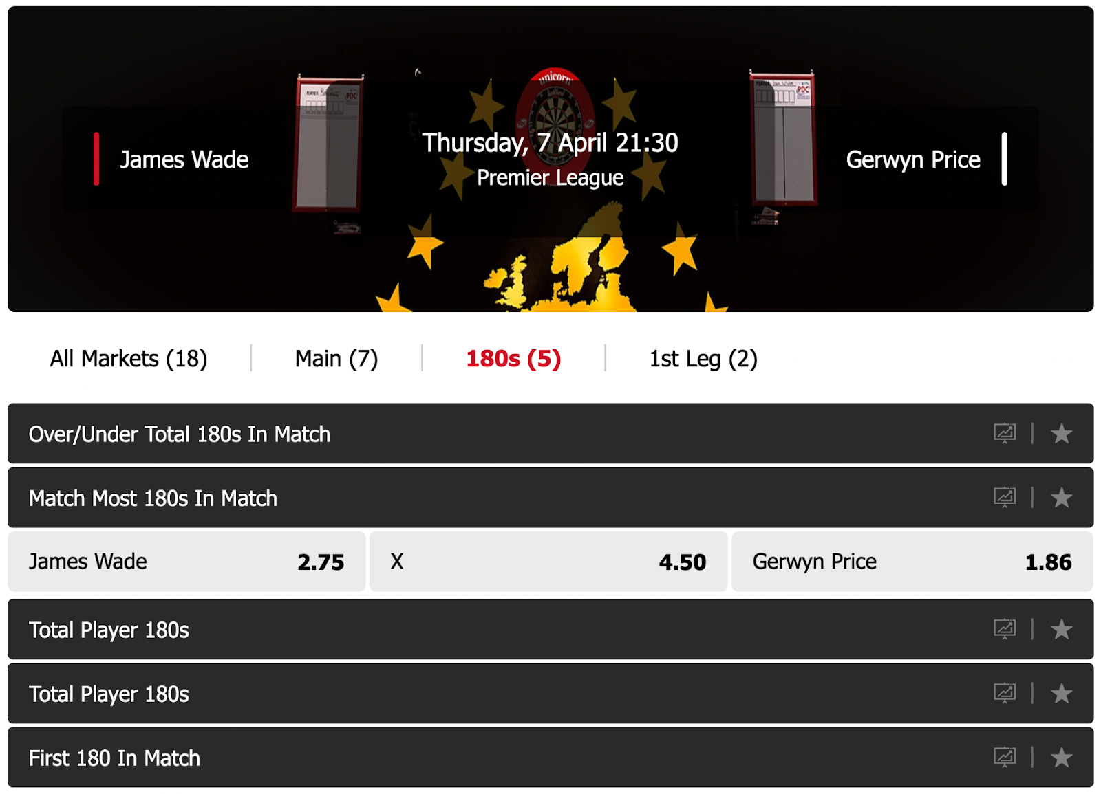 most 180s dart bet example