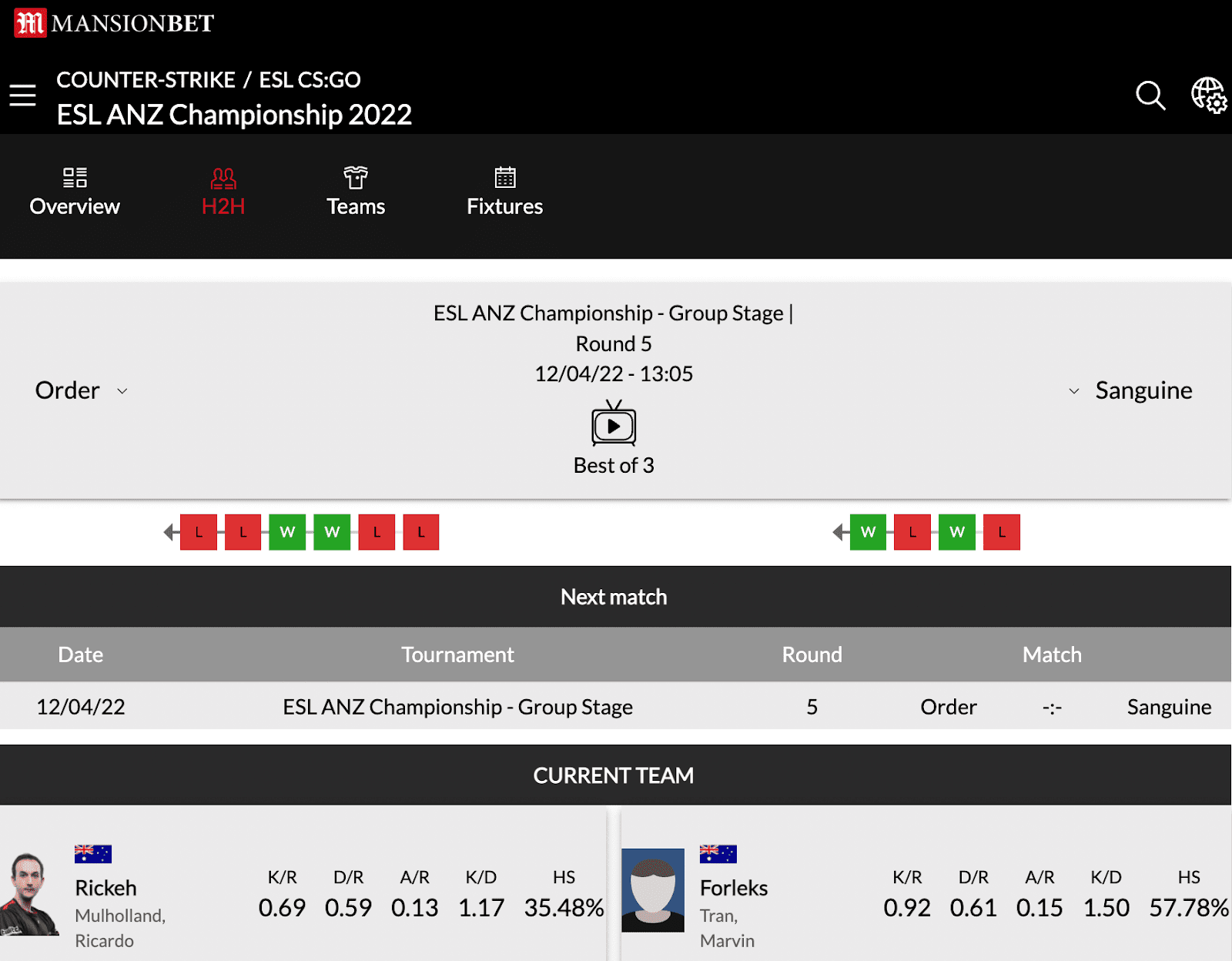 esports head to head stats