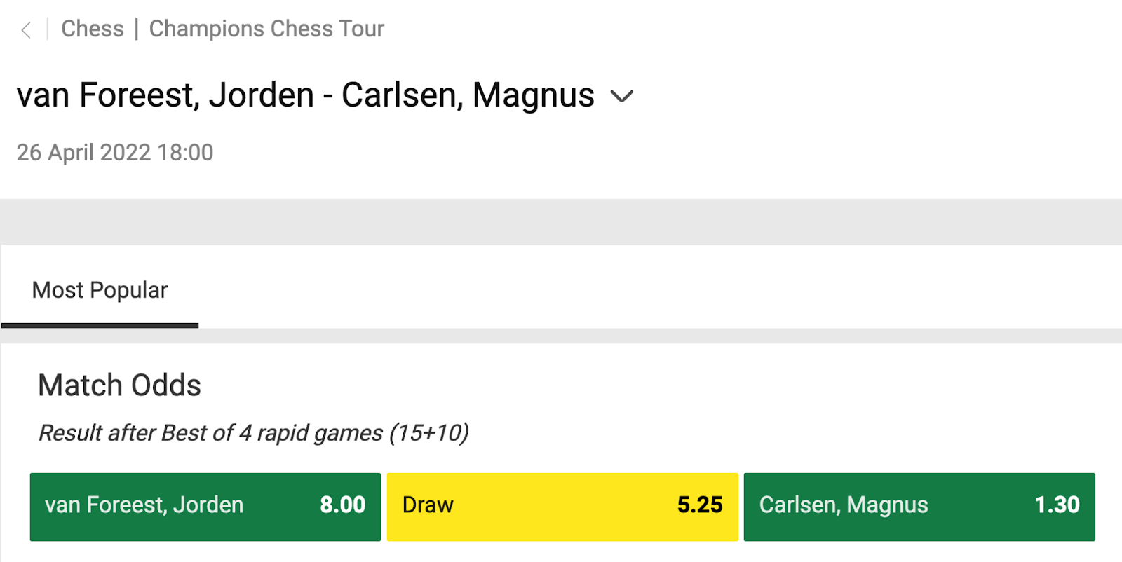 unibet chess draw bet example