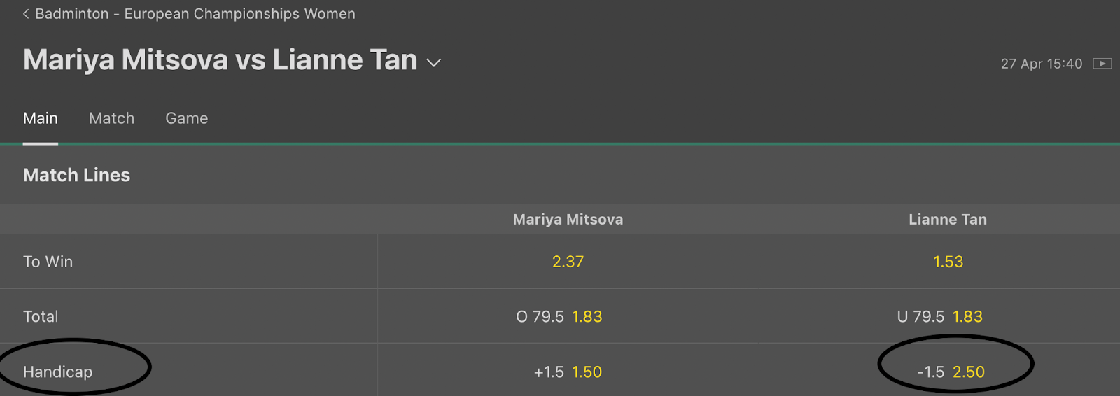 bet365 badminton handicap betting example