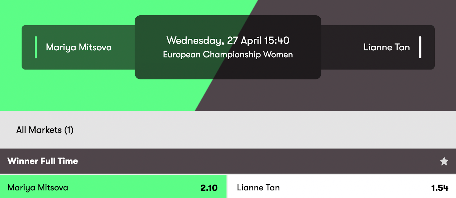 10bet badminton moneyline betting example