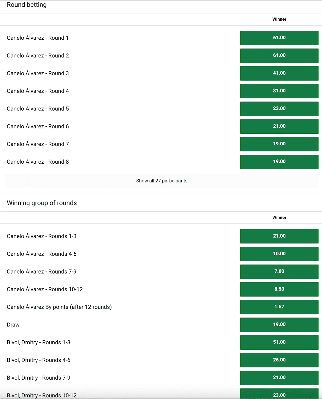 unibet round betting