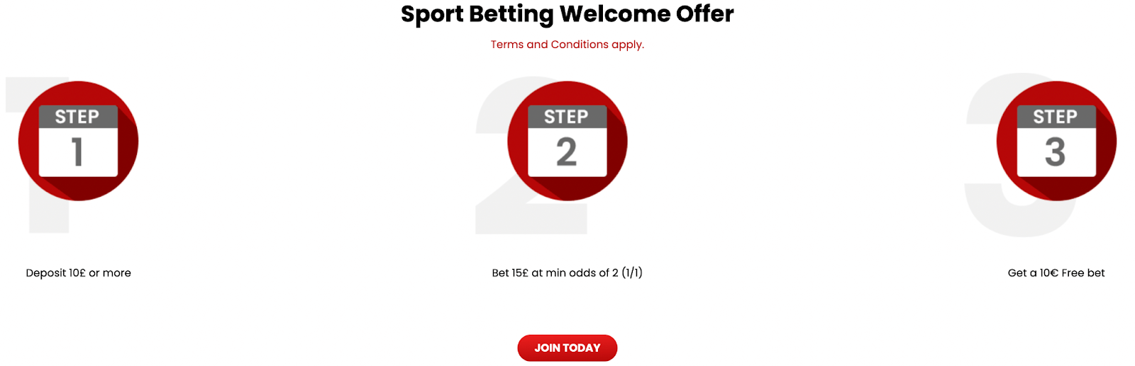 signup bonus betition