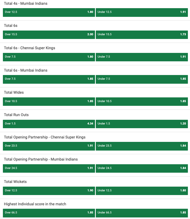 unibet cricket totals