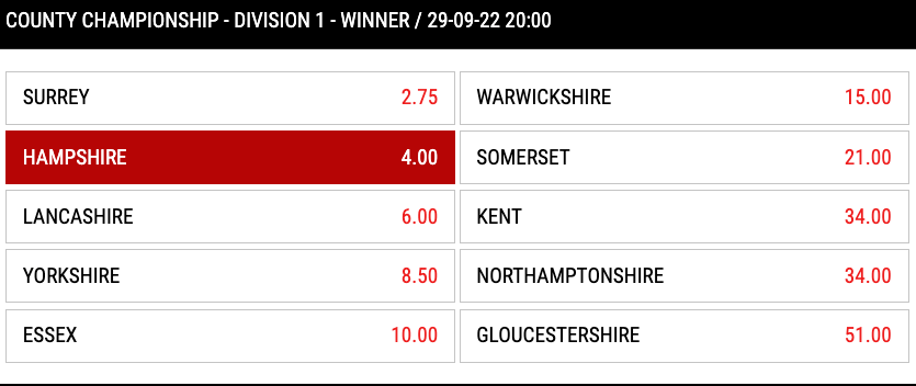 betiton cricket outright betting example