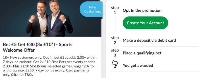 betvictor welcome bonus