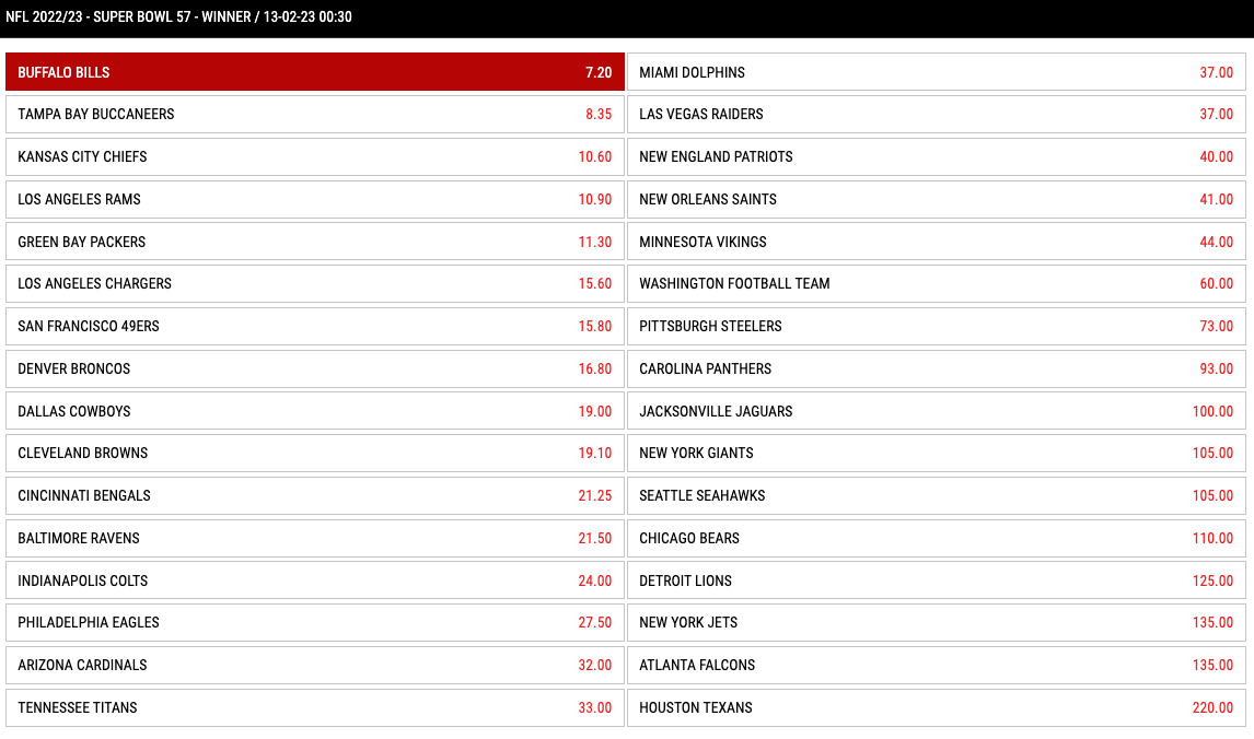 betiton american football outright bets