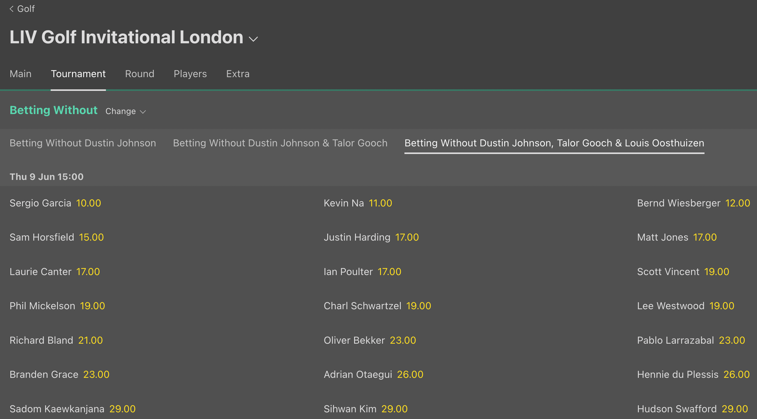 golf prop betting example