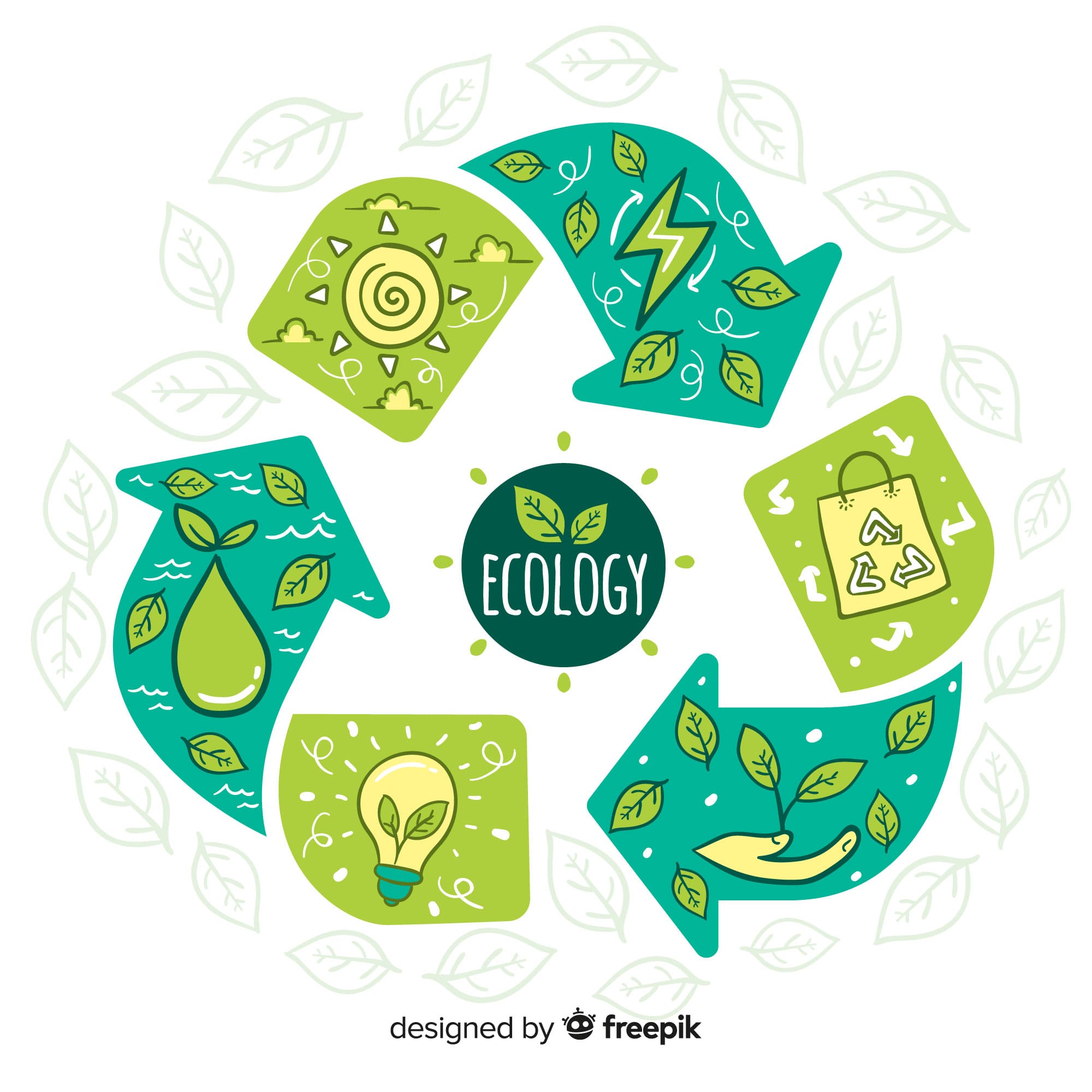 Symbole du recyclage avec des dessins représentant la protection de l'environnement, à l'intérieur du symbole.