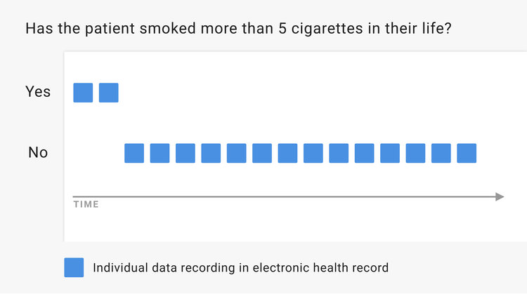 data_bland.jpg