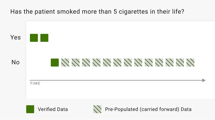 data_disagregated.jpg