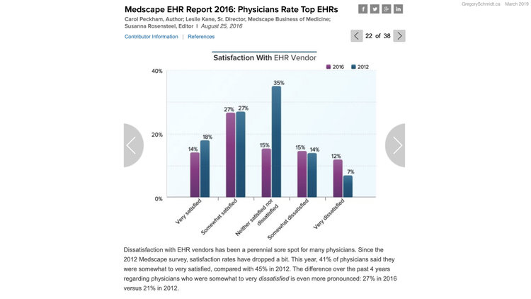 Design in EHRs - March 2019.029.jpeg